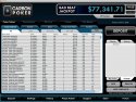 Carbon Poker Lobby - View Larger Carbon Poker Lobby - View Larger